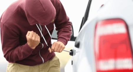 Ensure quick theft recovery with gps tracking