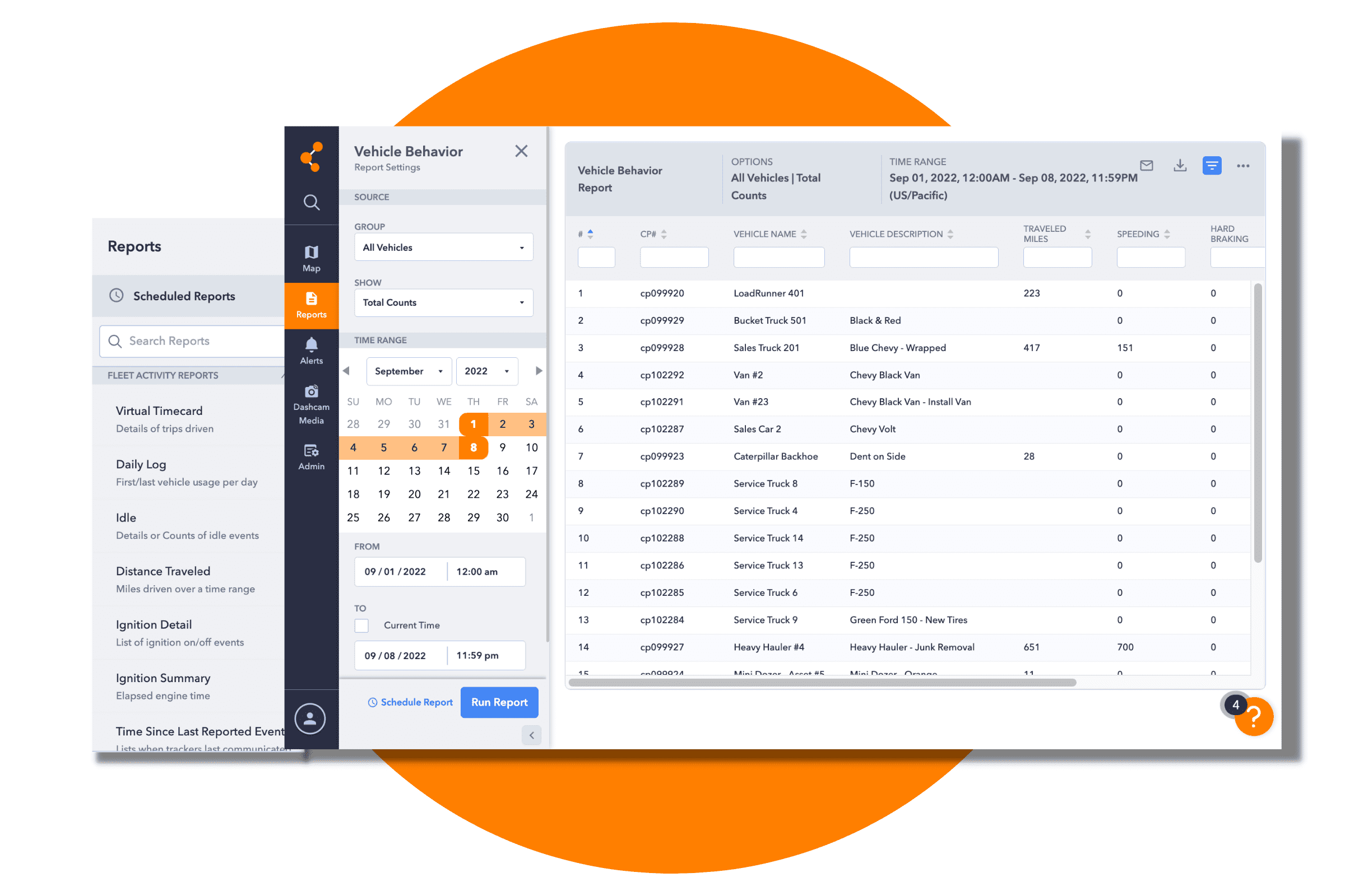 Solutions - Extensive Reports